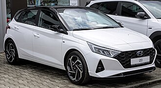 Hyundai i20 Scrap Value